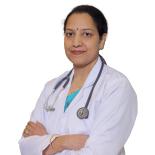 Dr Rakhi Gupta.jpg