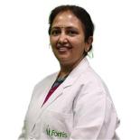 Dr. Vineeta Goel